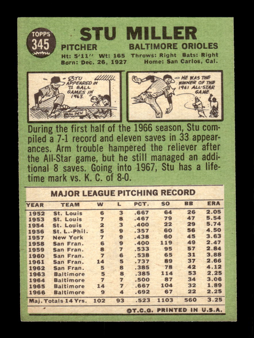 1967 Topps #345 Stu Miller PACK FRESH HOF10010406