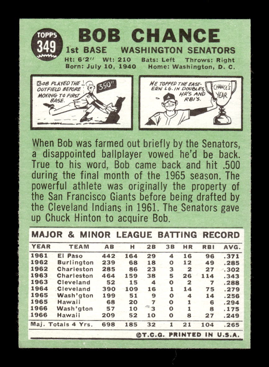 1967 Topps #349 Bob Chance PACK FRESH HOF10010410