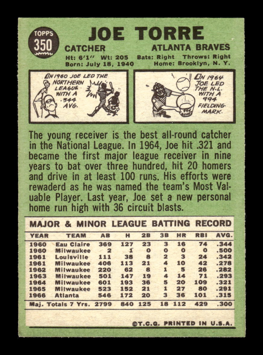 1967 Topps #350 Joe Torre PACK FRESH HOF10010411