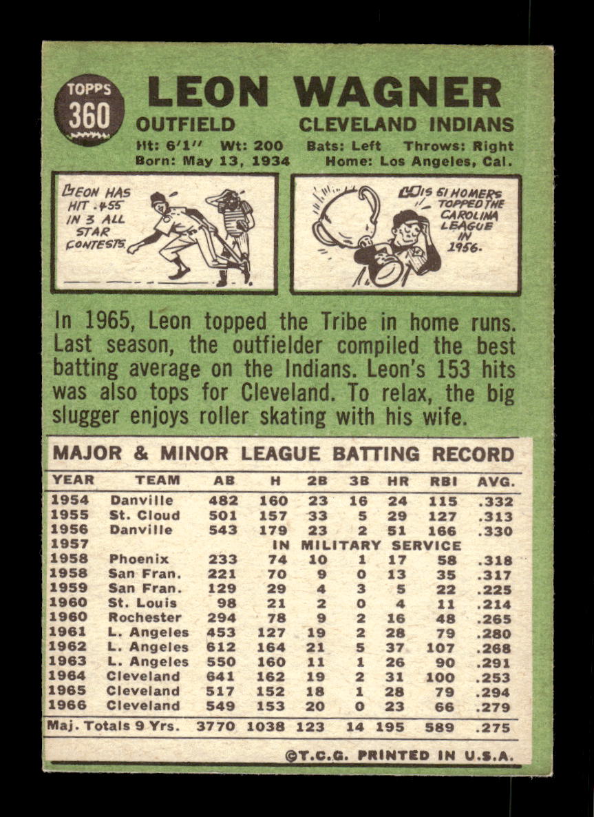 1967 Topps #360 Leon Wagner PACK FRESH HOF10010418