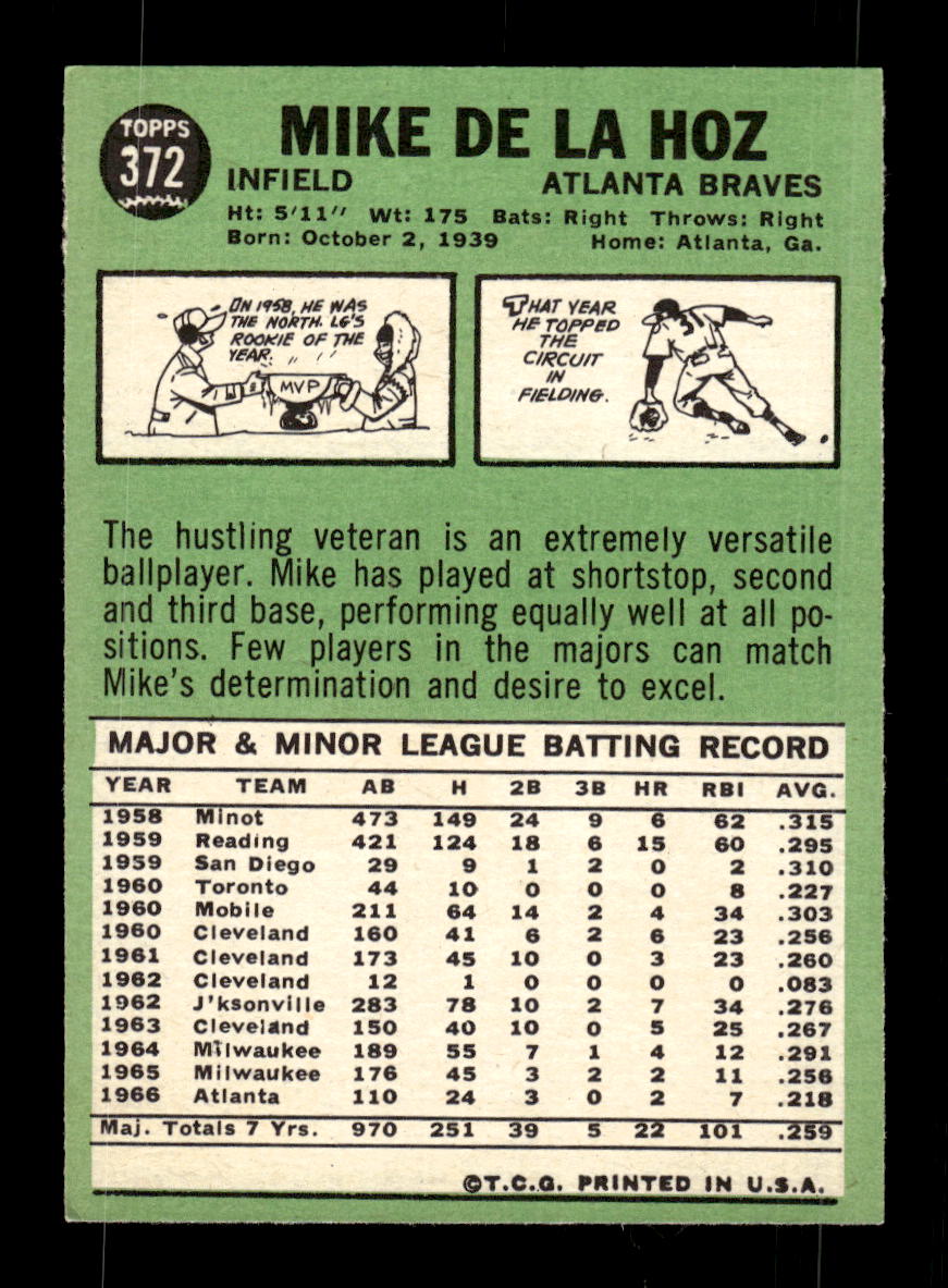 1967 Topps #372 Mike de la Hoz PACK FRESH HOF10010426