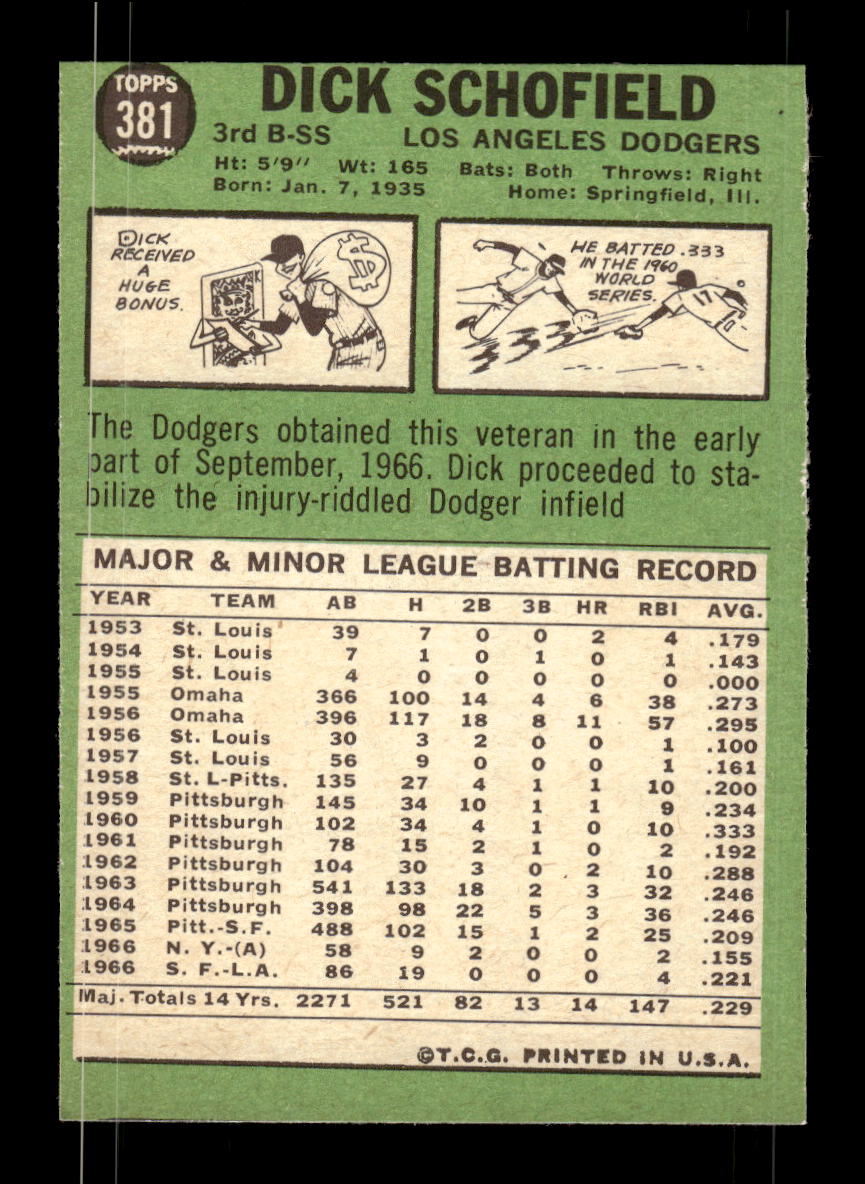 1967 Topps #381 Dick Schofield PACK FRESH HOF10010434
