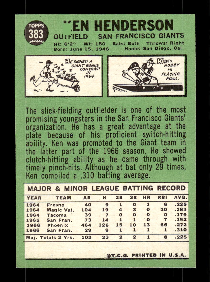 1967 Topps #383 Ken Henderson PACK FRESH HOF10010436