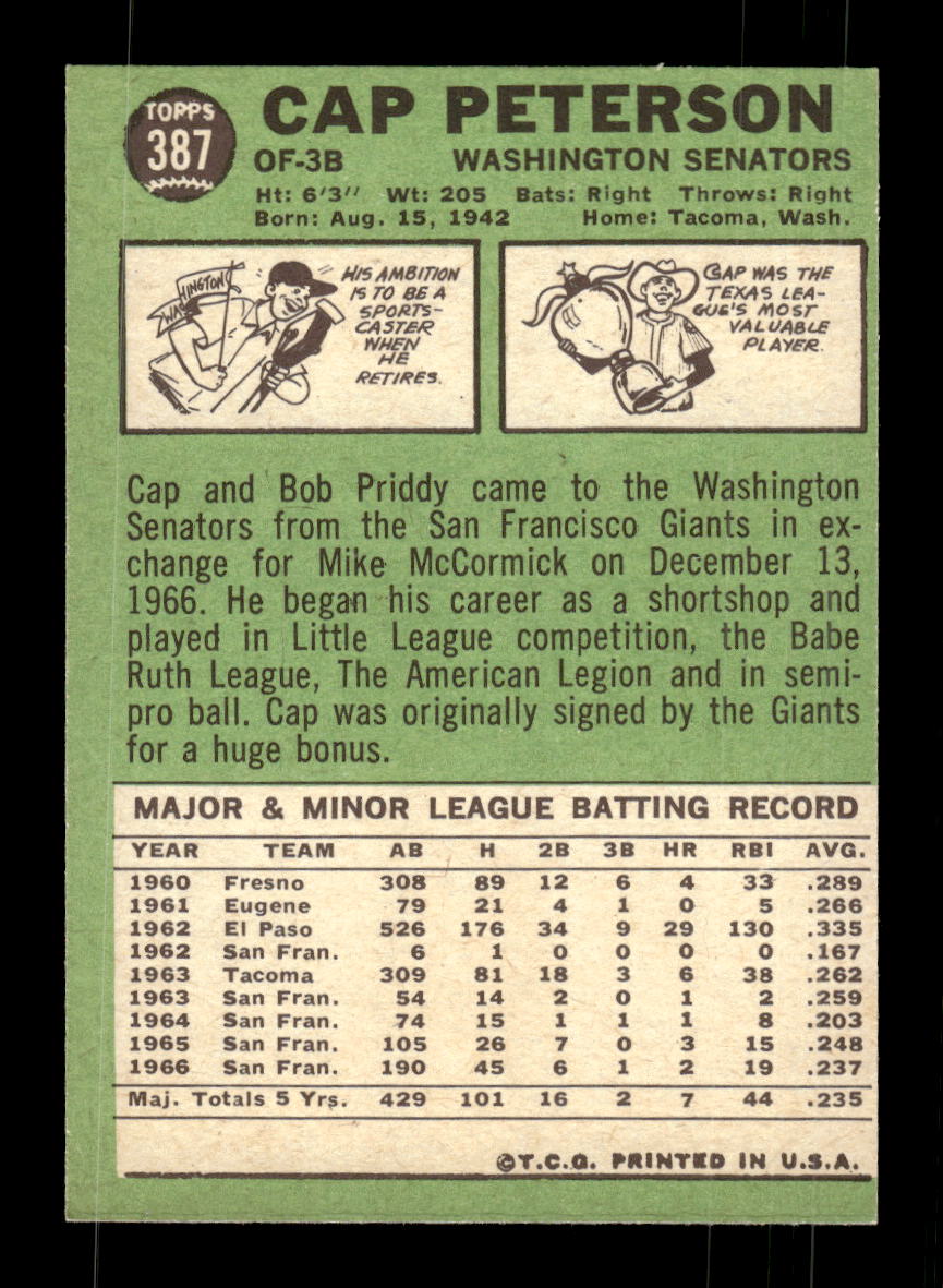 1967 Topps #387 Cap Peterson PACK FRESH HOF10010440