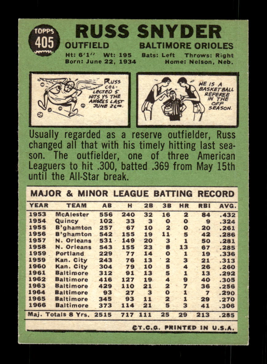 1967 Topps #405 Russ Snyder PACK FRESH HOF10010457