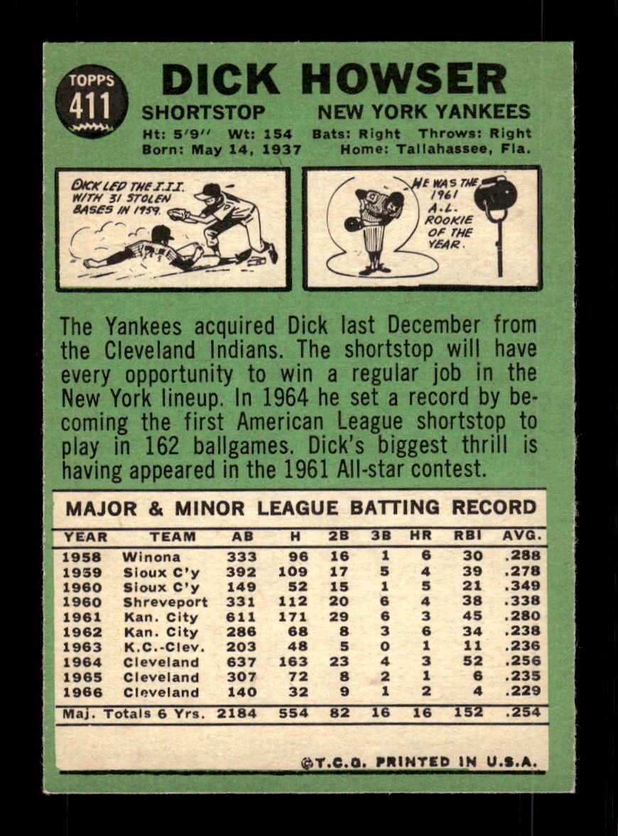 1967 Topps #411 Dick Howser PACK FRESH HOF10010461