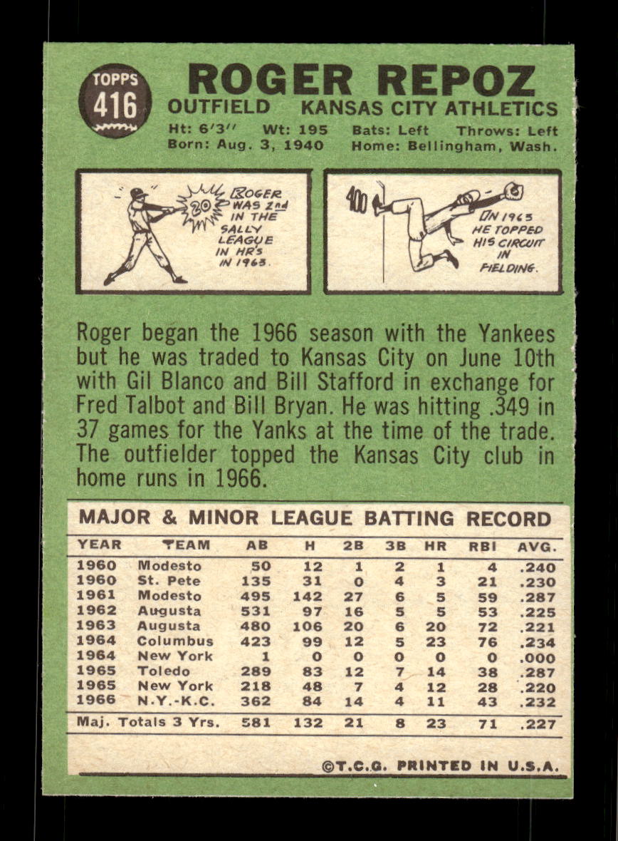 1967 Topps #416 Roger Repoz PACK FRESH HOF10010466