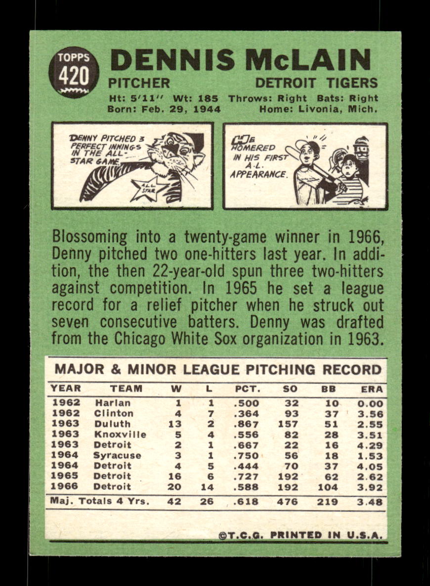 1967 Topps #420 Denny McLain PACK FRESH HOF10010468