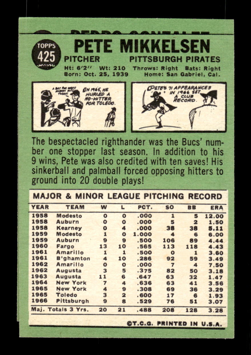 1967 Topps #424 Pedro Gonzalez PACK FRESH HOF10010471