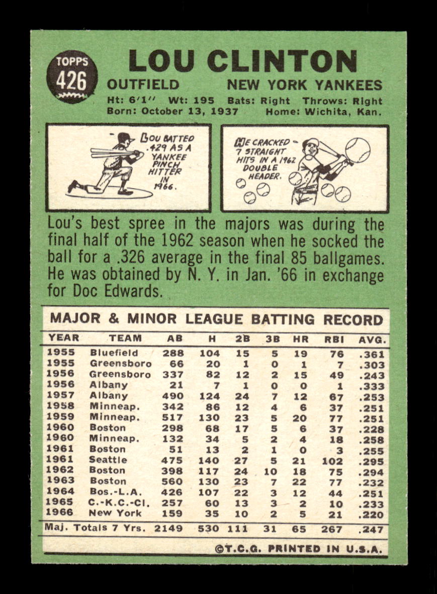 1967 Topps #426 Lou Clinton PACK FRESH HOF10010472