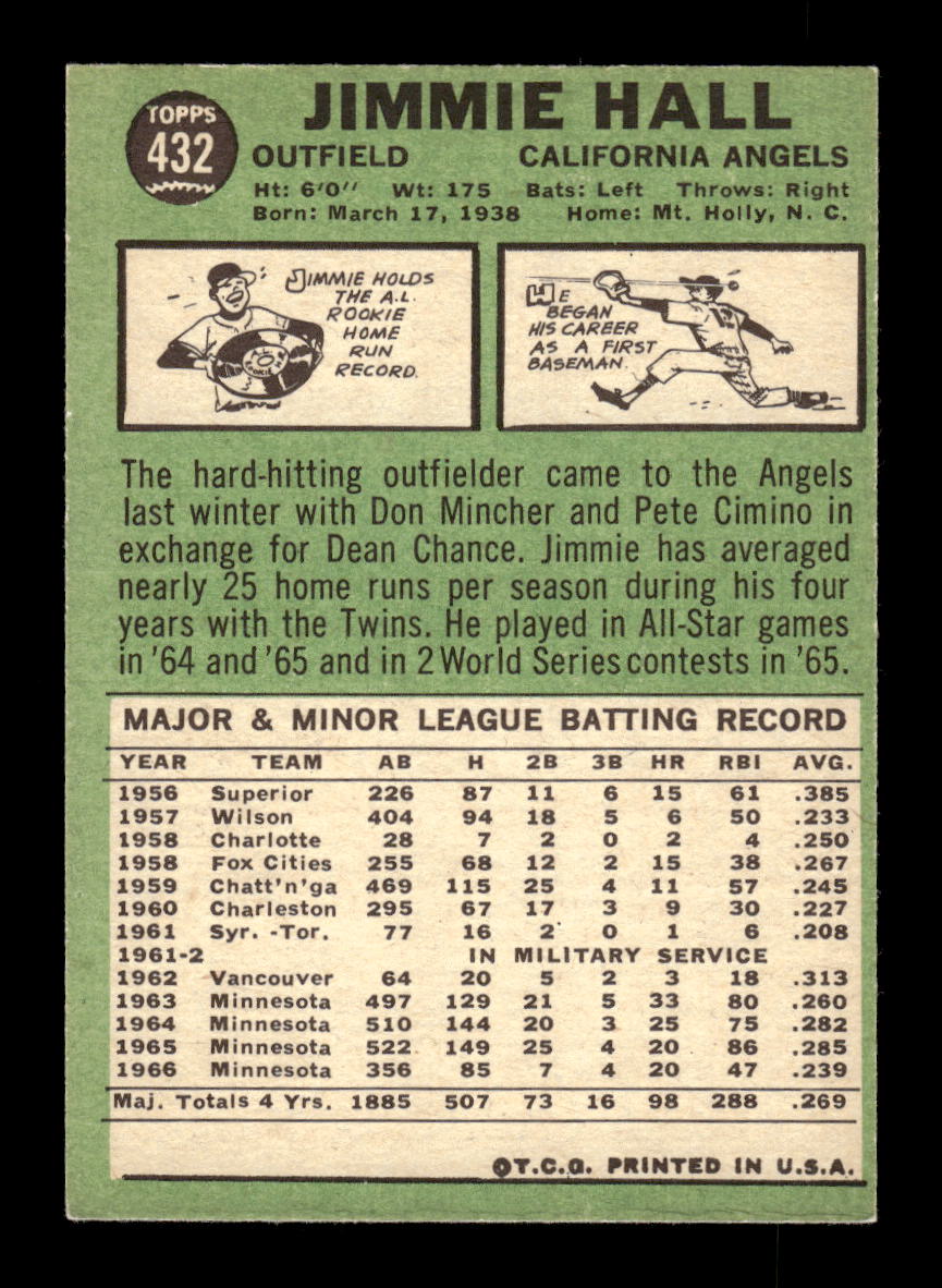 1967 Topps #432 Jimmie Hall PACK FRESH HOF10010476