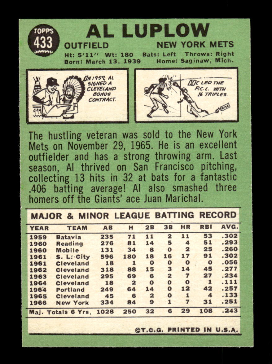 1967 Topps #433 Al Luplow PACK FRESH HOF10010477