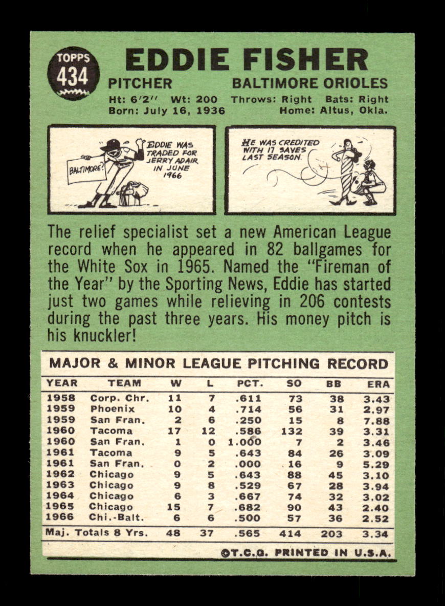 1967 Topps #434 Eddie Fisher PACK FRESH HOF10010478