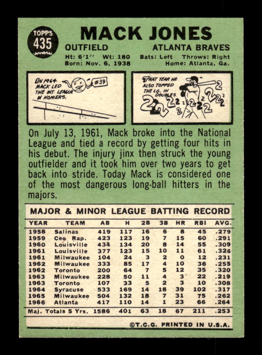 1967 Topps #435 Mack Jones PACK FRESH HOF10010479