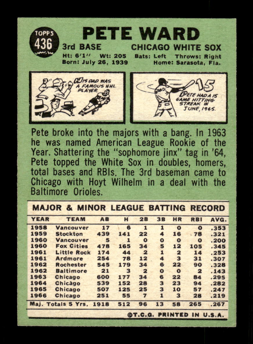 1967 Topps #436 Pete Ward PACK FRESH HOF10010480