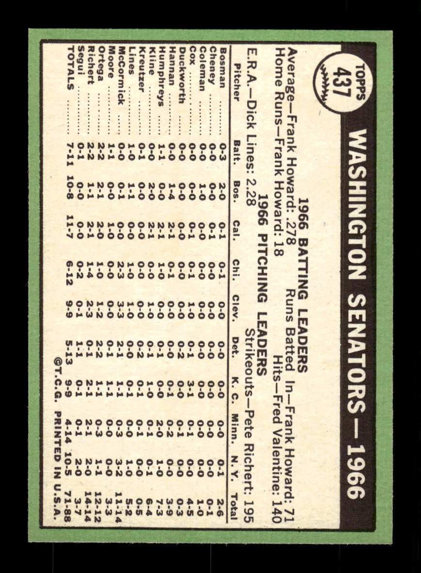 1967 Topps #437 Washington Senators PACK FRESH HOF10010481