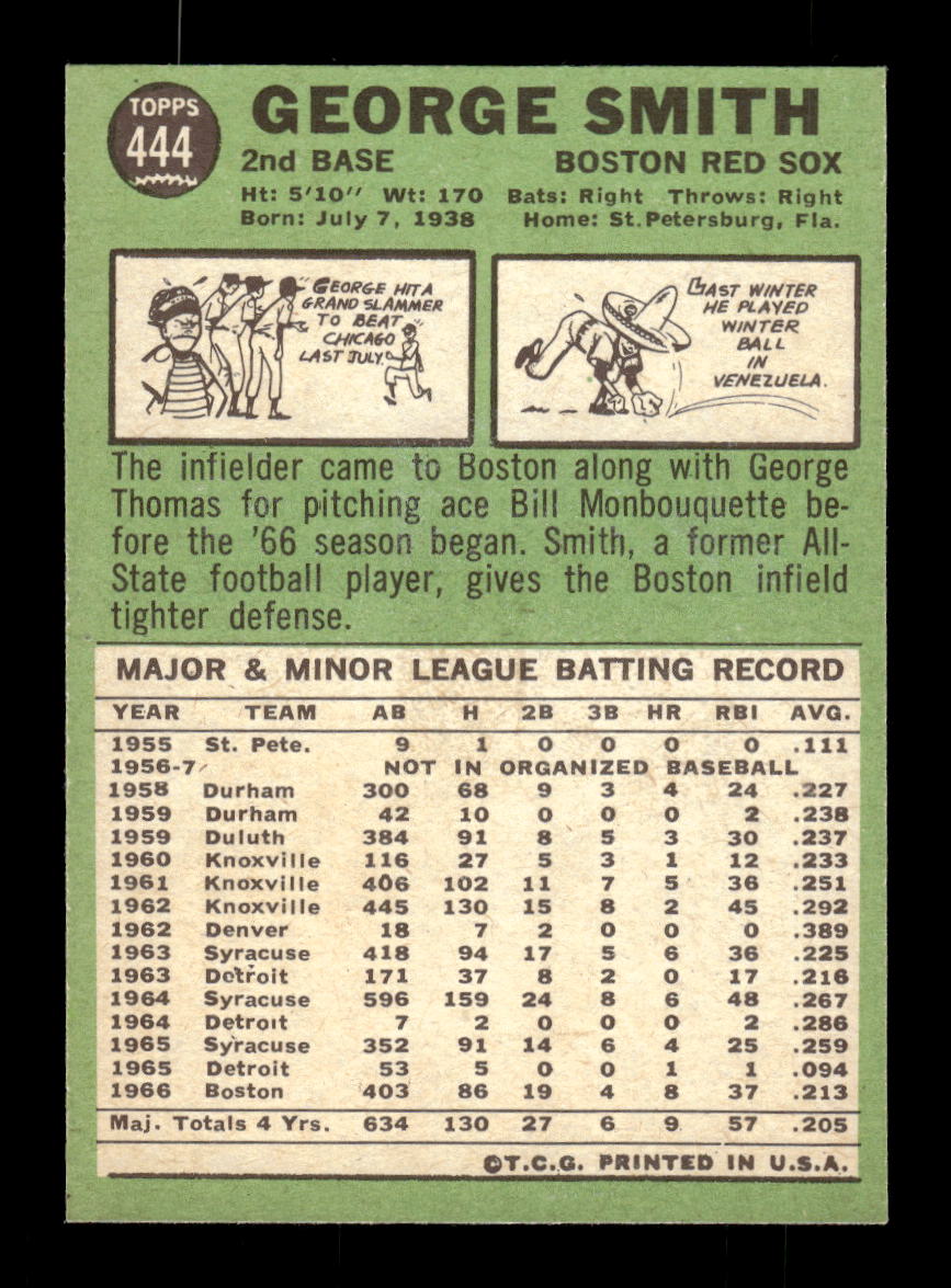 1967 Topps #444 George Smith PACK FRESH HOF10010488