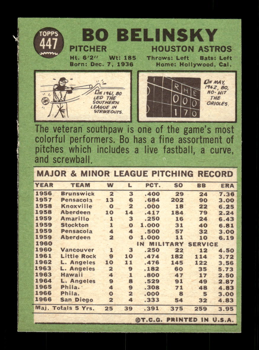 1967 Topps #447b Bo Belinsky PACK FRESH HOF10010491