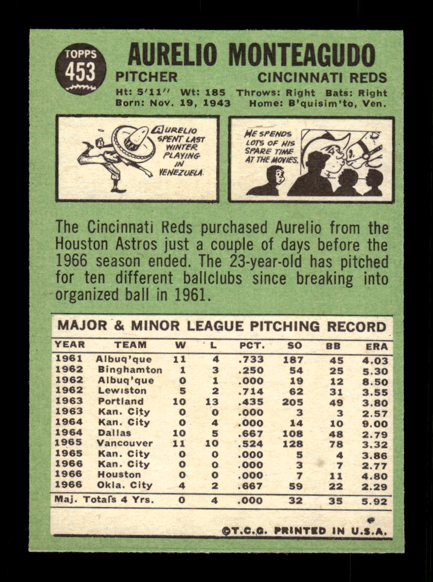 1967 Topps #453 Aurelio Monteagudo PACK FRESH HOF10010497