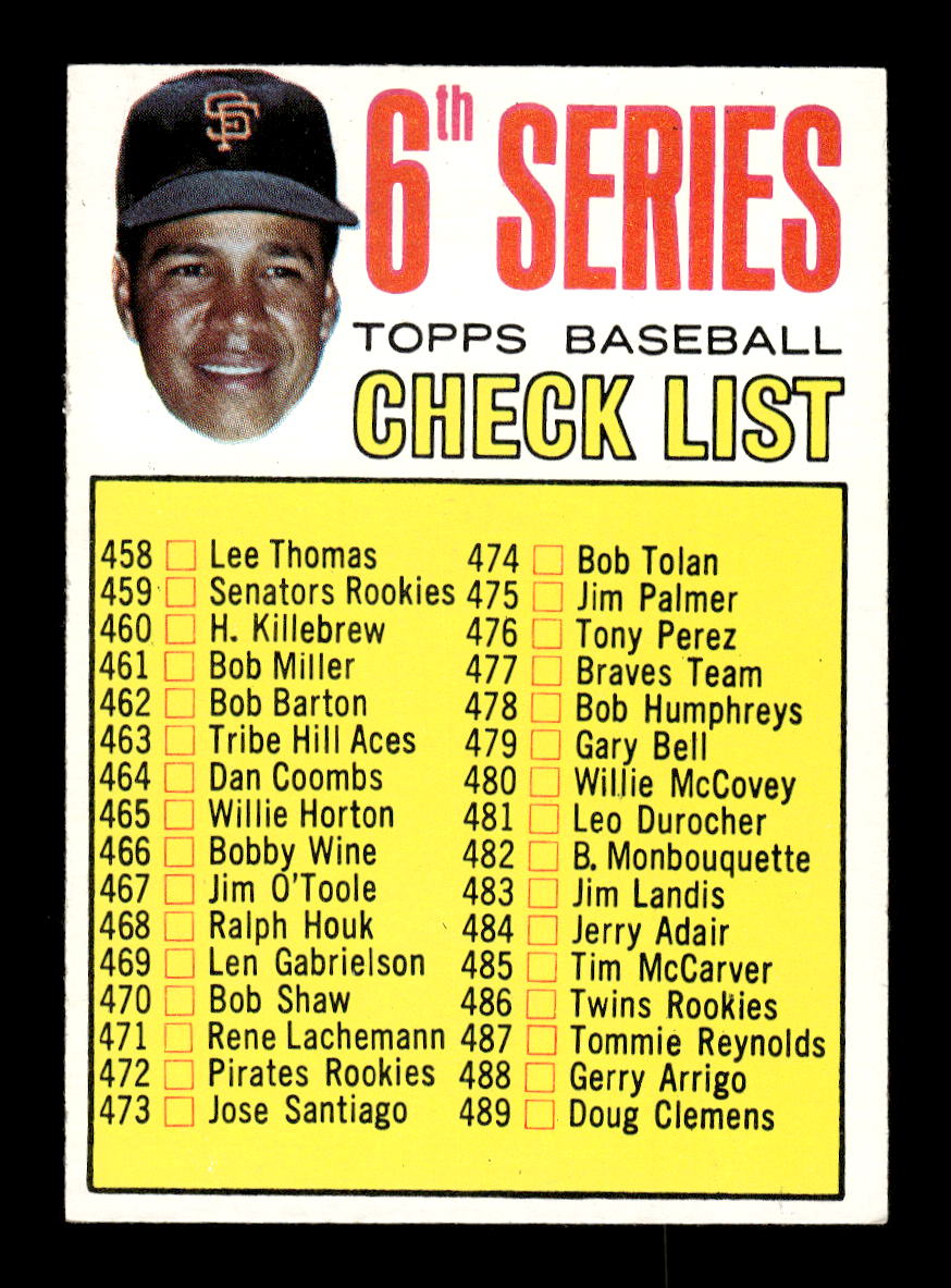 1967 Topps #454 6th Series Checklist Marichal PACK FRESH HOF10010498