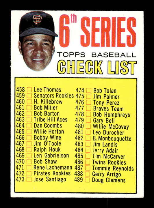 1967 Topps #454 6th Series Checklist Marichal PACK FRESH HOF10010498