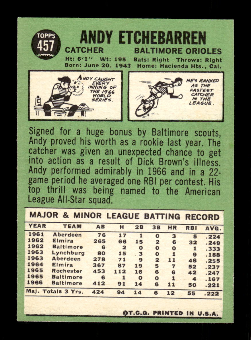 1967 Topps #457 Andy Etchebarren PACK FRESH HOF10010500