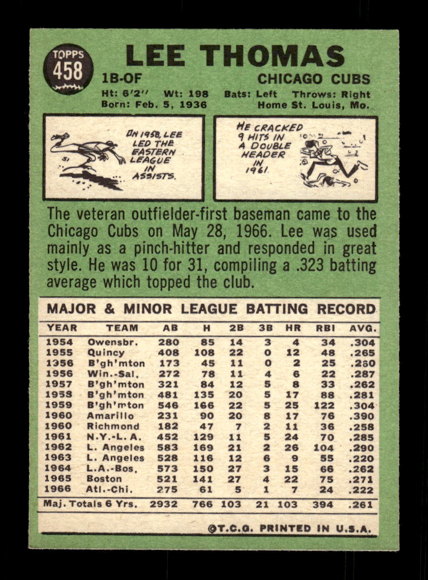 1967 Topps #458 Lee Thomas PACK FRESH HOF10010501