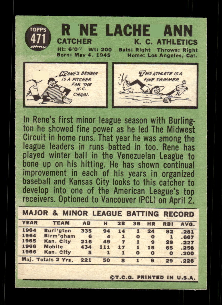 1967 Topps #471 Rene Lachemann PACK FRESH HOF10010511
