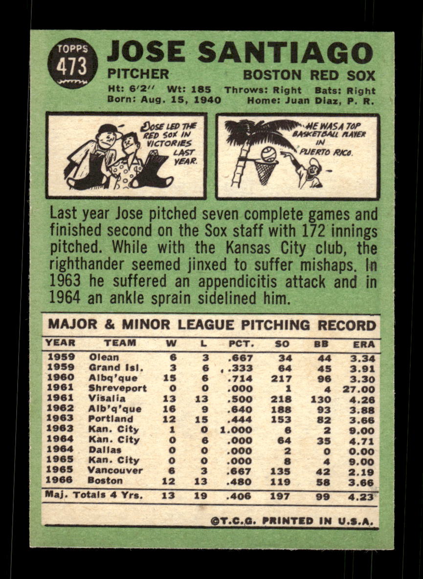 1967 Topps #473 Jose Santiago PACK FRESH HOF10010512