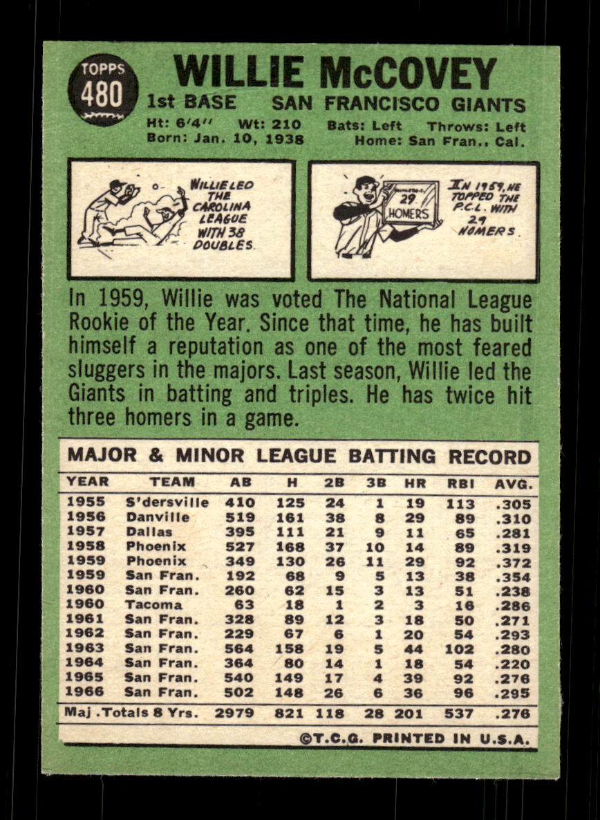 1967 Topps #480 Willie McCovey San Francisco Giants G/VG HOF10010515