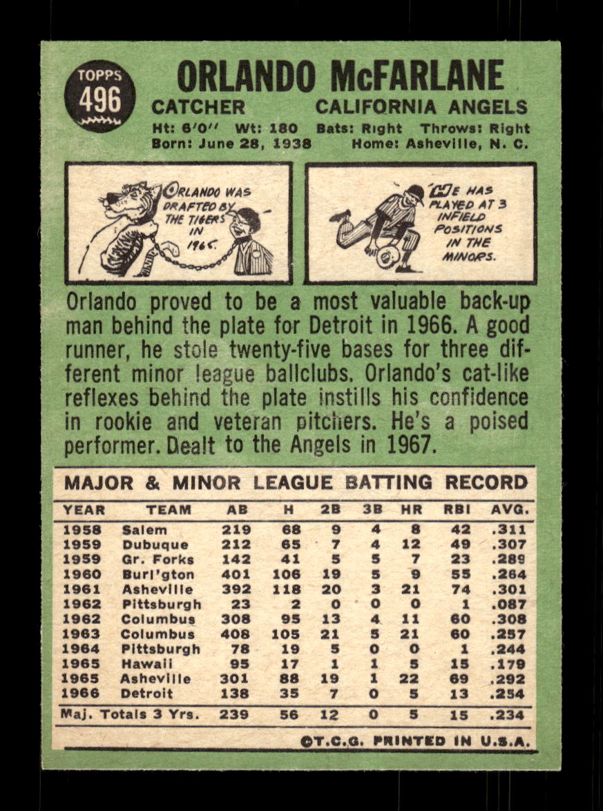 1967 Topps #496 Orlando McFarlane PACK FRESH HOF10010521