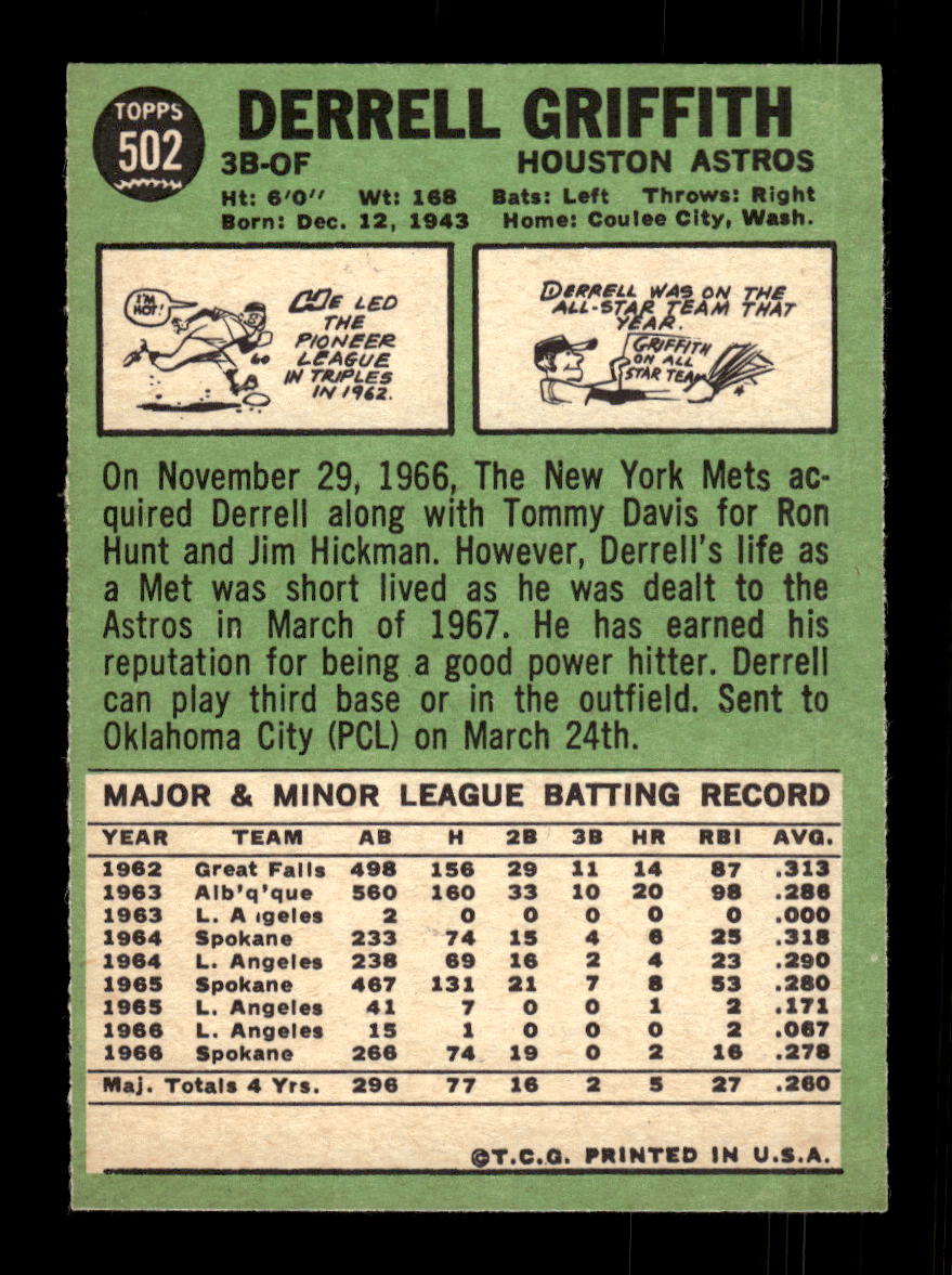 1967 Topps #502 Derrell Griffith PACK FRESH HOF10010523