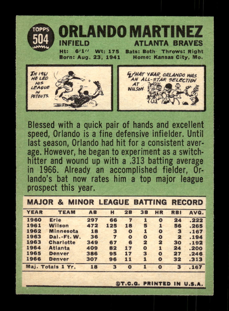 1967 Topps #504 Orlando Martinez PACK FRESH HOF10010524