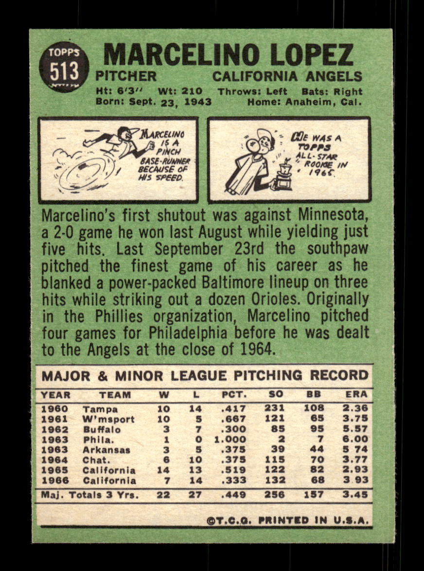 1967 Topps #513 Marcelino Lopez PACK FRESH HOF10010530
