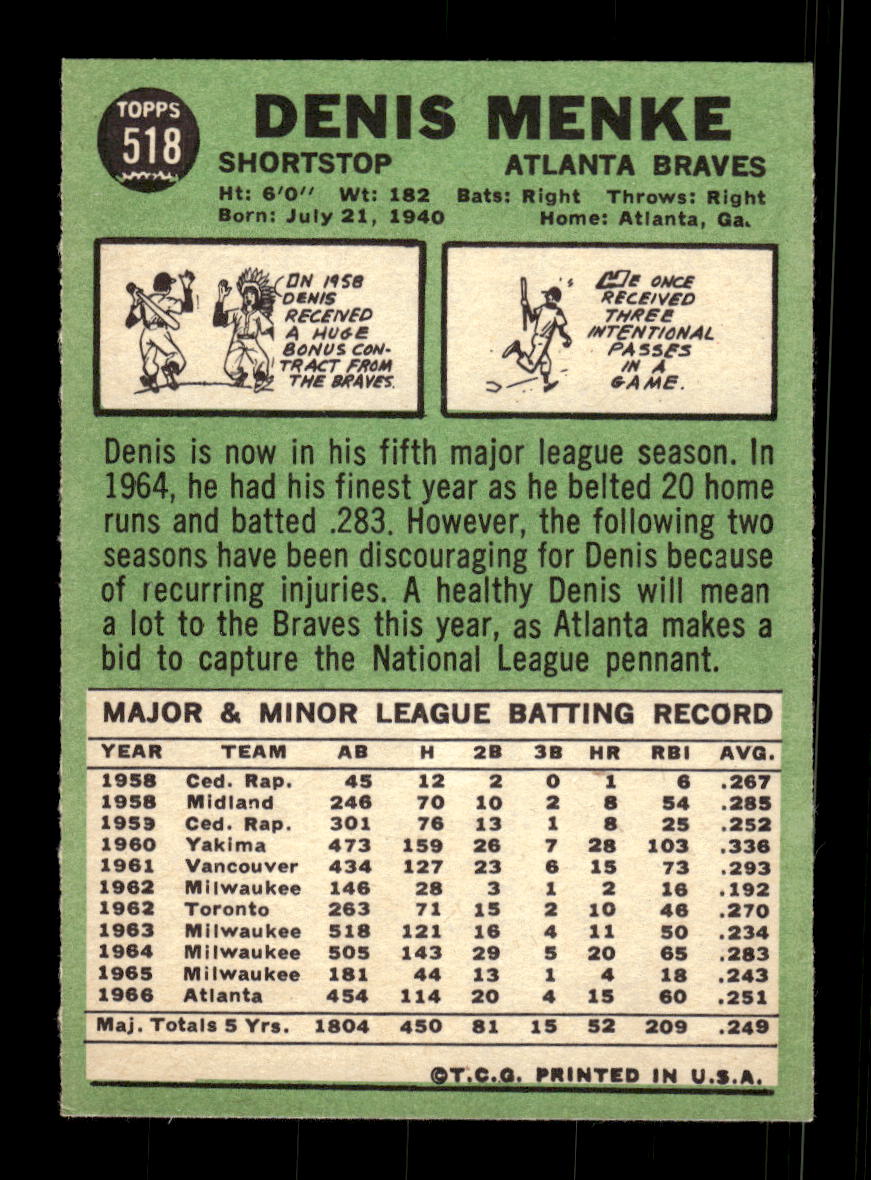 1967 Topps #518 Denis Menke PACK FRESH HOF10010532