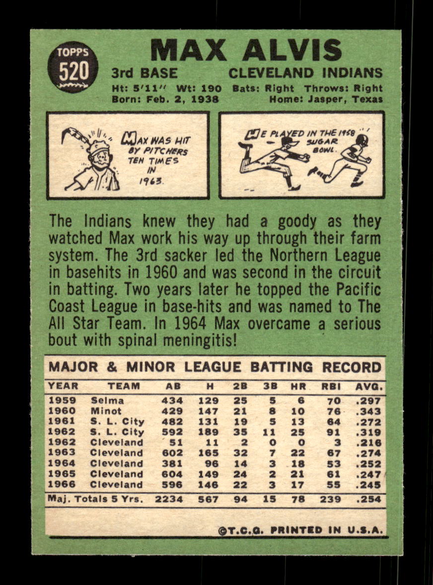 1967 Topps #520 Max Alvis PACK FRESH HOF10010534