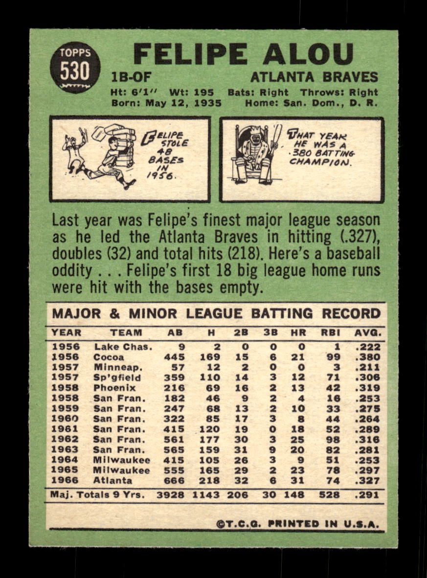 1967 Topps #530 Felipe Alou PACK FRESH HOF10010540