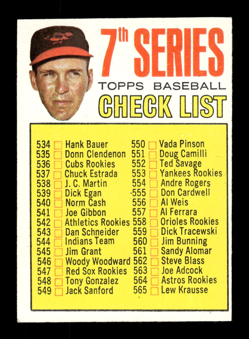 1967 Topps #531 7th Series Checklist 534-609 PACK FRESH HOF10010541