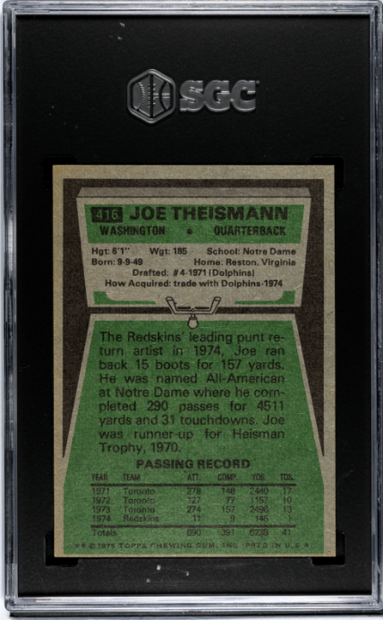 1975 Topps #416 Joe Theismann SGC 6.5 SN 7691904