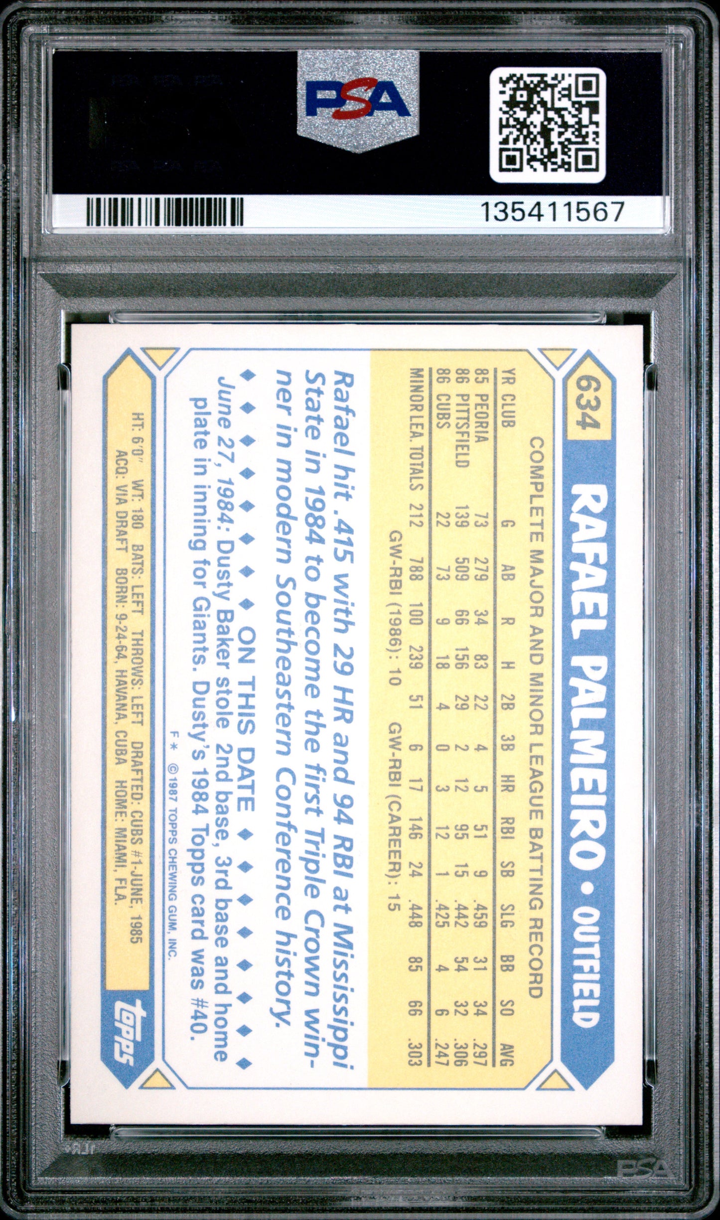 1987 Topps Tiffany #634 Rafael Palmeiro Future Stars PSA 9 SN 135411567