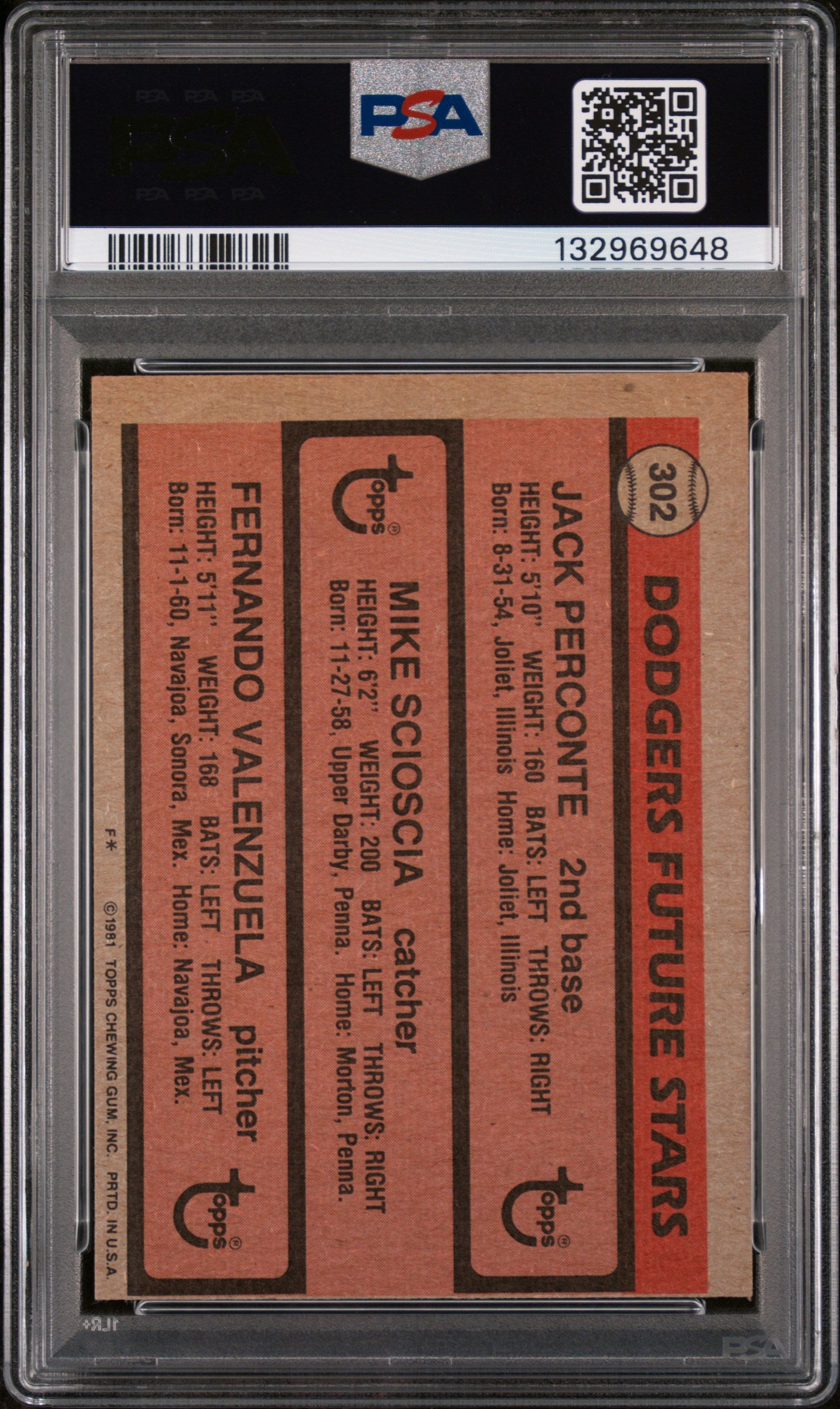 1981 Topps #302 Dodgers Future Stars Prcnt/Sciscia/Valenzla PSA 7 SN 132969648