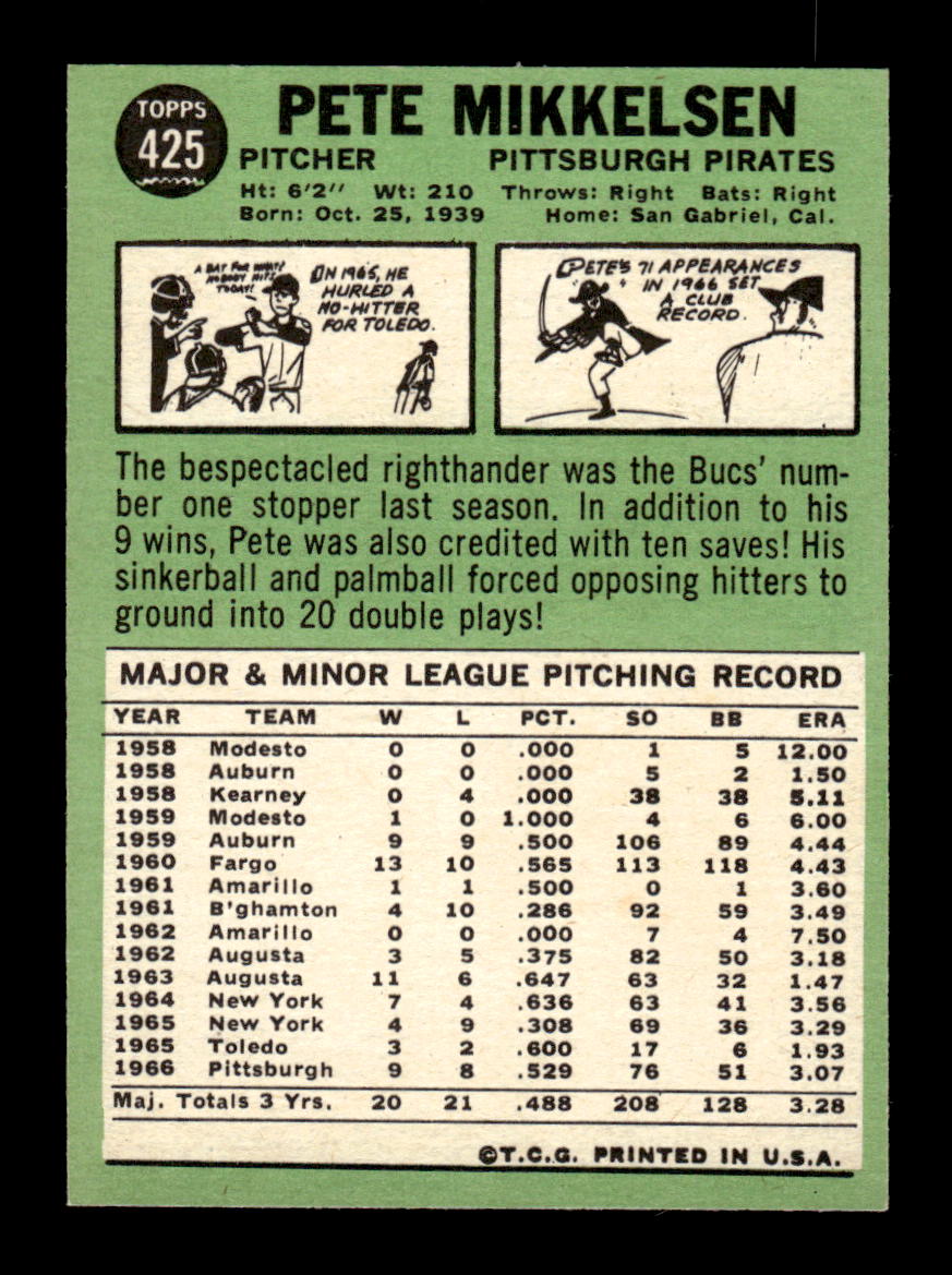1967 Topps #425 Pete Mikkelsen PACK FRESH HOF10010564