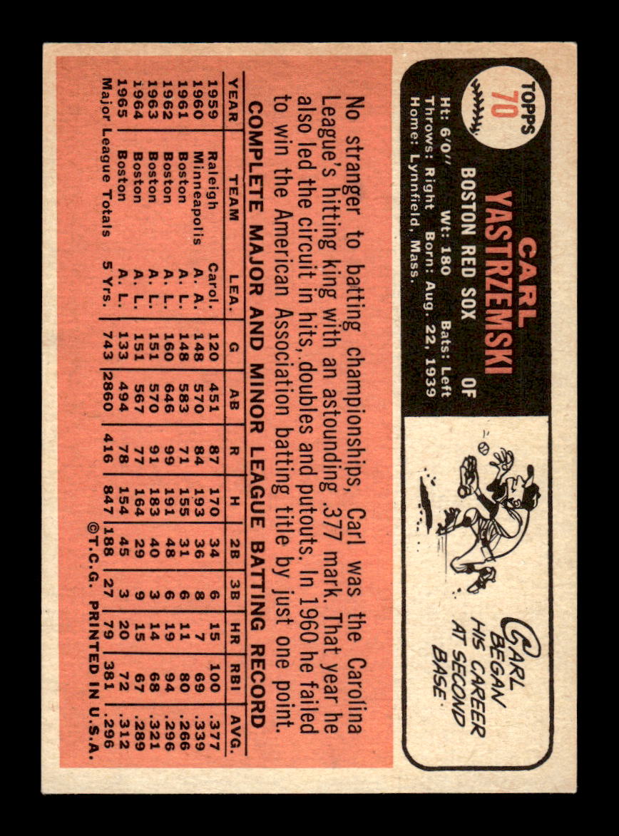 1966 Topps #70 Carl Yastrzemski Boston Red Sox VGEX HOF10010612
