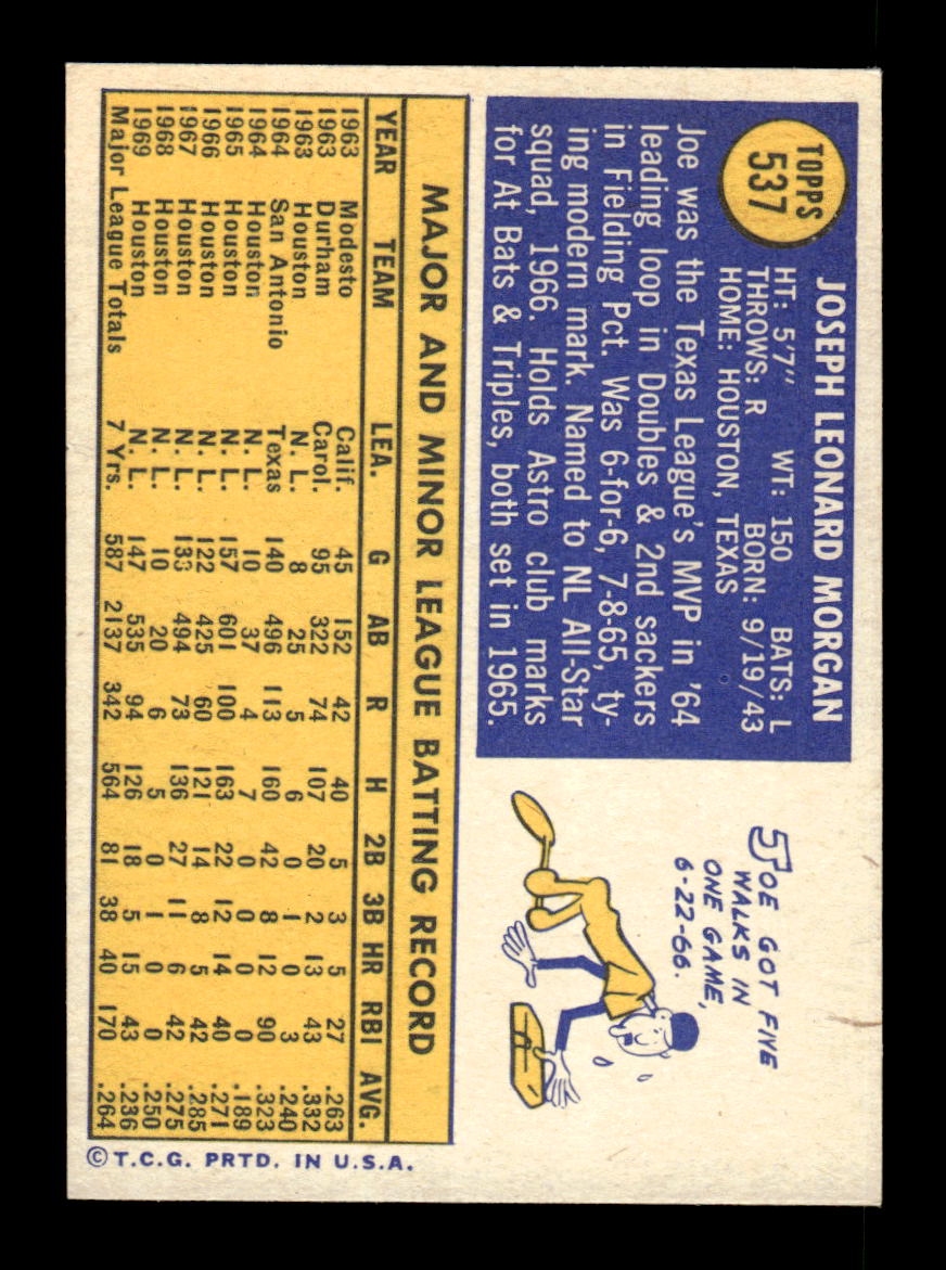1970 Topps #537 Joe Morgan Houston Astros EXMT HOF10010616