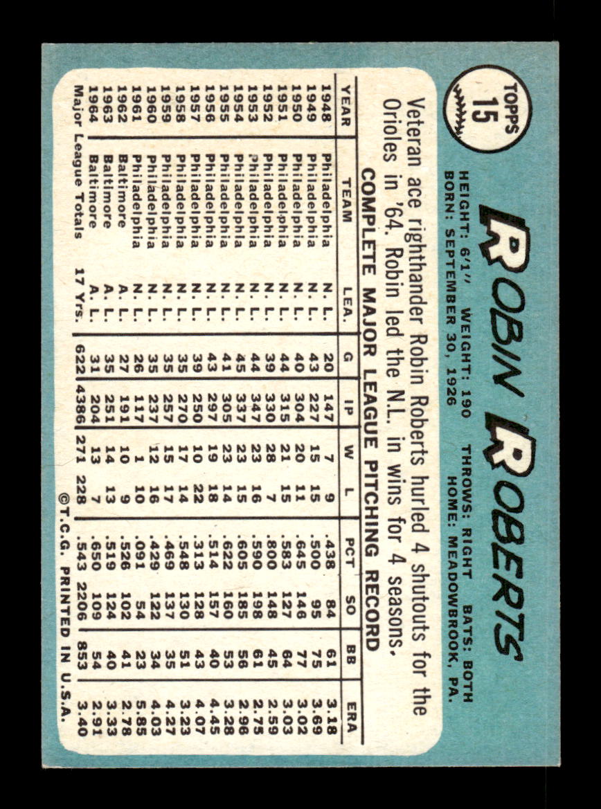 1965 Topps #15 Robin Roberts Baltimore Orioles EX HOF10010618