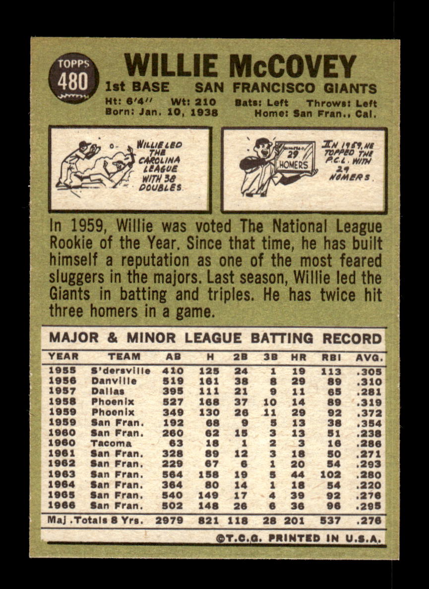 1967 Topps #480 Willie McCovey San Francisco Giants EXMT HOF10010626