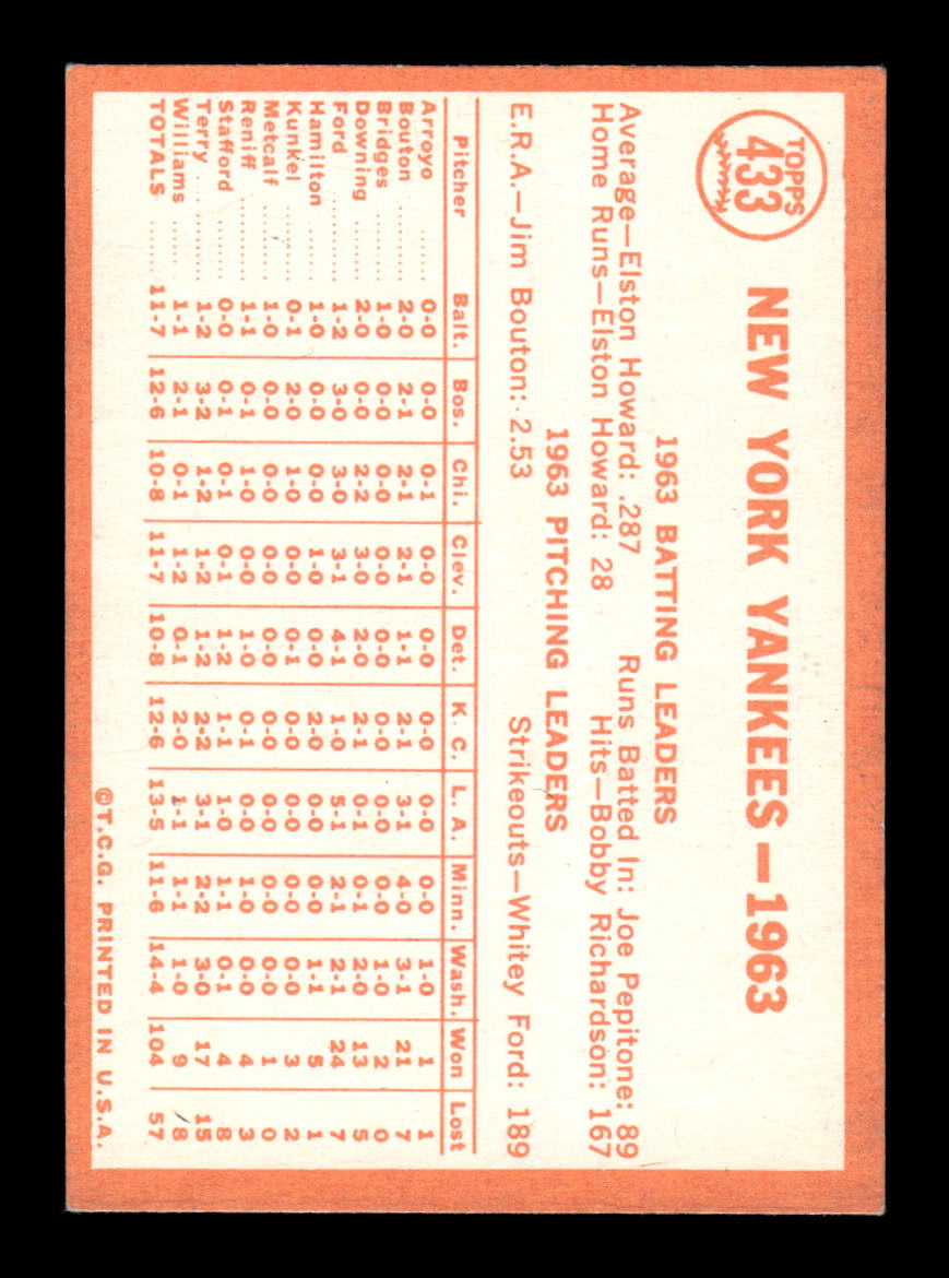 1964 Topps #433 New York Yankees New York Yankees EX HOF10010634