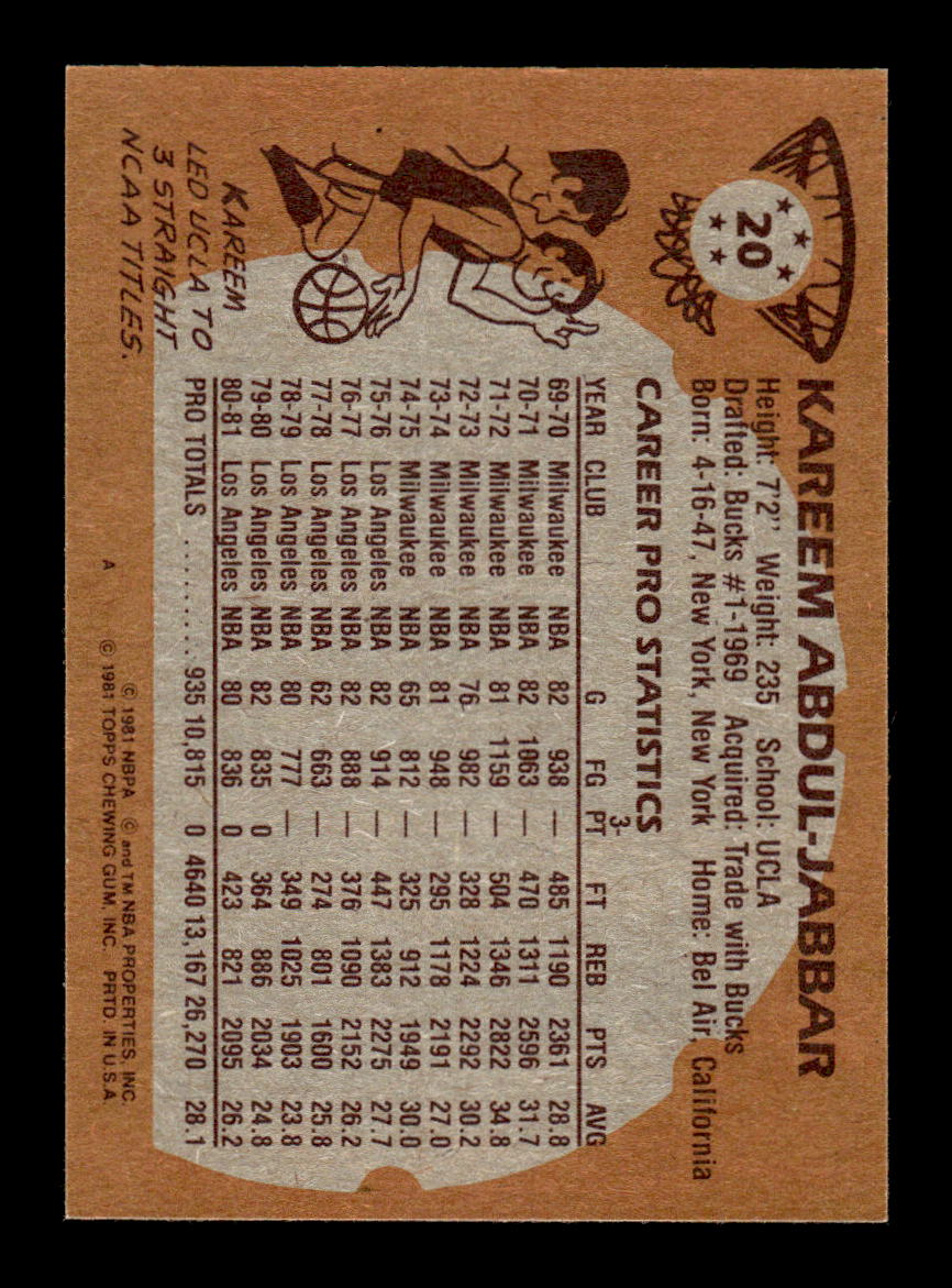 1981-82 Topps #20 Kareem Abdul-Jabbar Los Angeles Lakers EX HOF10010738