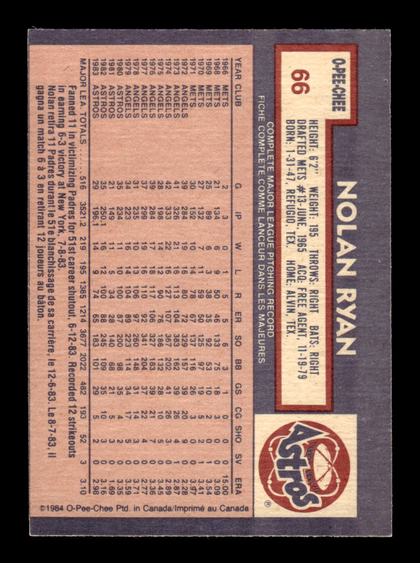 1984 O-Pee-Chee #66 Nolan Ryan Houston Astros EXMT HOF10010739
