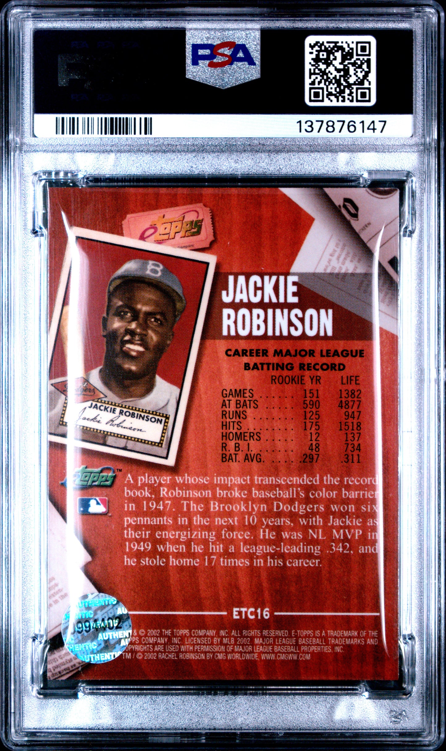 2002 Etopps Classic #ETC16 Jackie Robinson PSA 9 SN 137876147